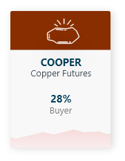 Cooper
