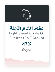 Crude oil