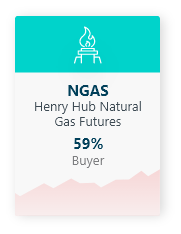 Gas