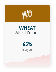 Wheat