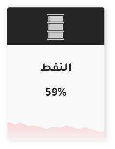 Group 139773