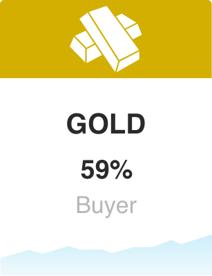 gold-item
