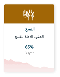 Wheat
