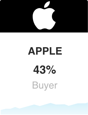 apple-item